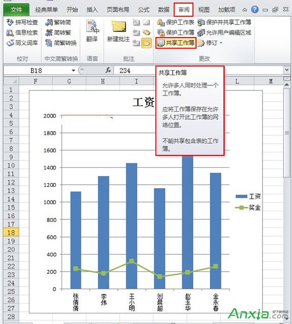 Excel2010共享工作薄设置方法及注意点,Excel2010共享工作薄设置方法,Excel2010共享工作薄设注意点,Excel2010