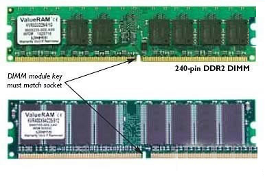 DDR和DDR2、DDR3区别
