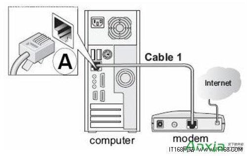 netgear无线路由器设置办法,netgear无线路由器怎么设置,netgear,无线路由器,设置