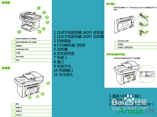 激光打印机怎么用,打印机怎么用,激光打印机,打印机