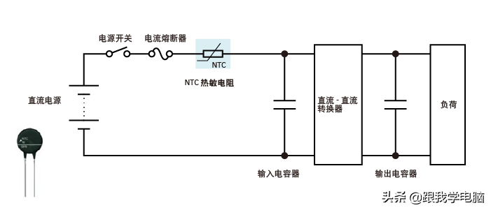 如何使用浪涌电流限制器NTC