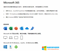 Microsoft 365个人版是什么意思_Microsoft 365个人版和家庭版区别