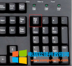 当开机之后出现不亮的情况可以先看看风扇的运转是否正常，如果正常就尝试按几下键盘的Num小键盘数字键开关，看是否会熄灭又亮起。