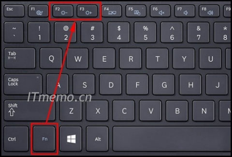 若是<a href='/bijiben/' target='_blank'><u>笔记本</u></a>电脑，则可以通过键盘上的FN键+F1-F12(之间有亮度+或-图标对应的按键)来调节屏幕亮度或明暗度。