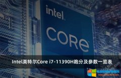 Intel英特尔Core i7-11390H跑分及参数一览表