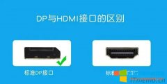 DP接口和HDMI接口有什么区别_dp接口和hdmi区别