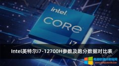 Intel 酷睿i7-12700H参数及跑分数据对比表
