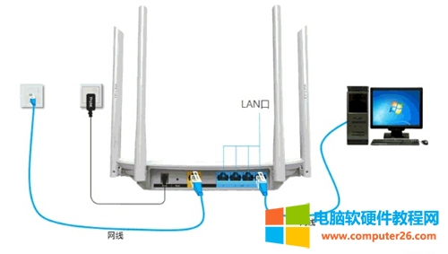 TP-Link TL-WDR5600 无线路由器固定IP上网设置图解详细教程3