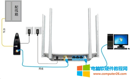 TP-Link TL-WDR5600 无线路由器固定IP上网设置图解详细教程2