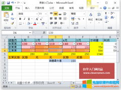 Excel表格样式（Excel2010中套用单元格和表格样式的方法美化表格-表格制作）