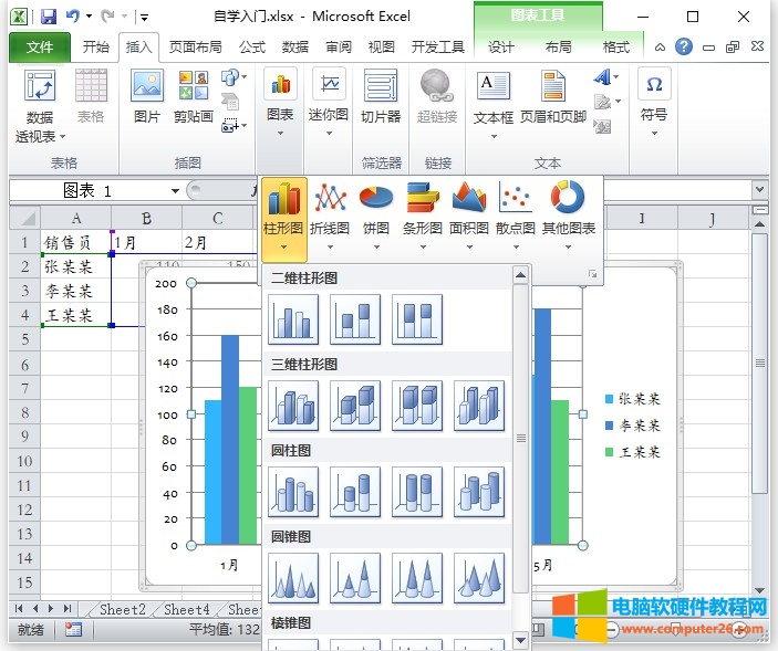 Excel图表（Excel2010中创建图表的方法）1