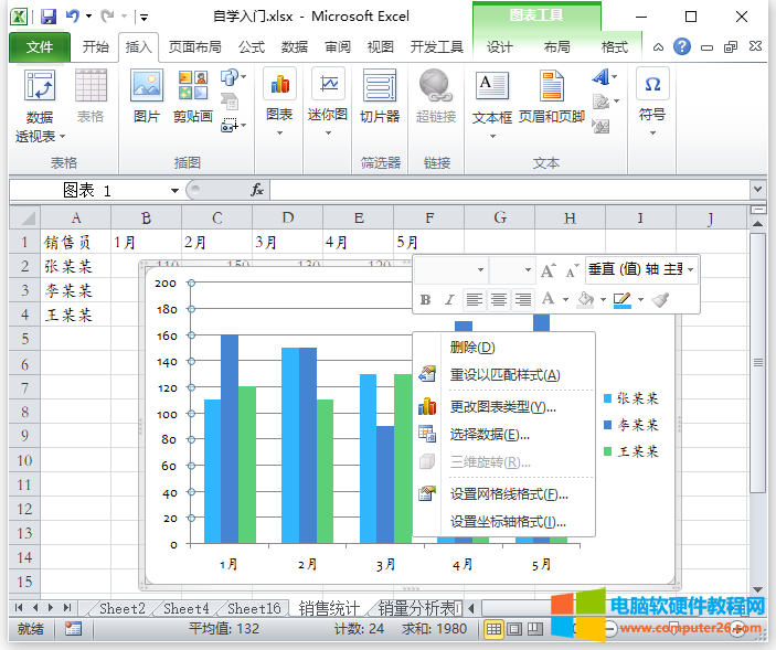 Excel图表（Excel2010中创建图表的方法）2
