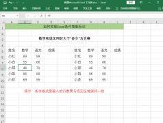 Excel逻辑函数（如何实现Excel条件智能标记，简单方法，速学）