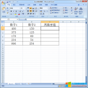 Excel减法函数介绍（Excel减法函数使用）