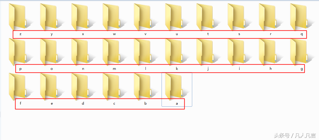 电脑中的文件或文件夹按名称排序是什么意思？