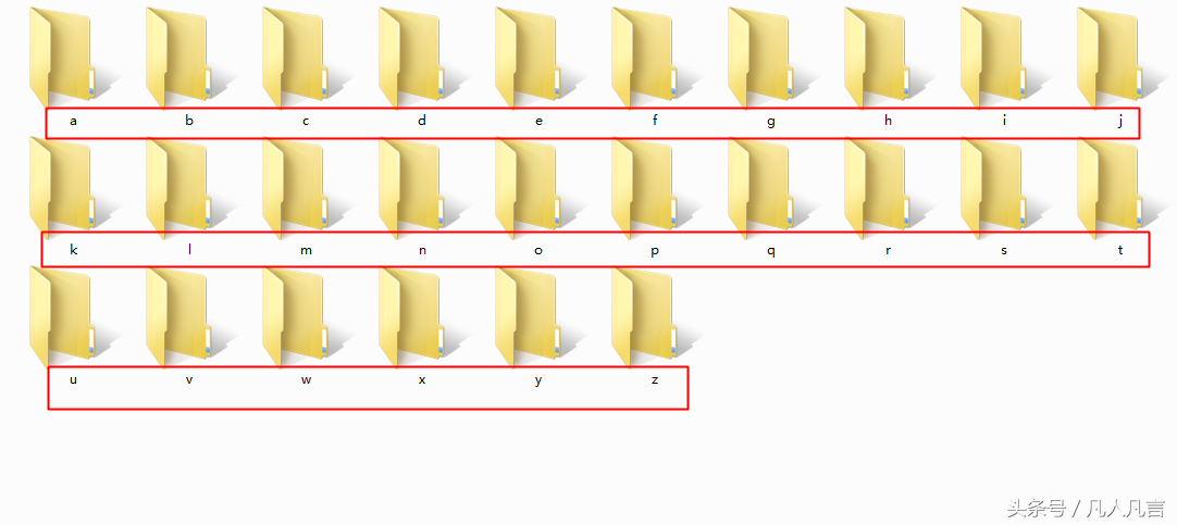 电脑中的文件或文件夹按名称排序是什么意思？