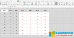 Excel怎么样分区域锁定表格?