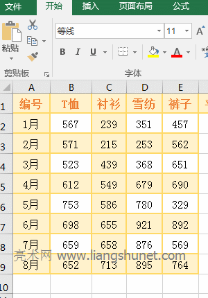 Excel对列批量求平均值（一次求出每列的平均值）