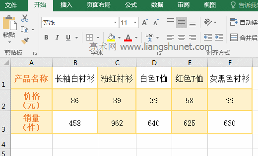Excel HLookUp函数查找值有通配符星号（*）