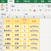 Excel Substitute函数用法的8个实例，含工程量计算、嵌套一次替换多个字符、带单位求和与Replace的区别