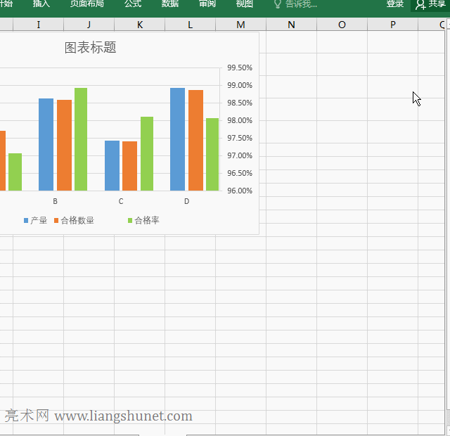Excel坐标轴方向设置