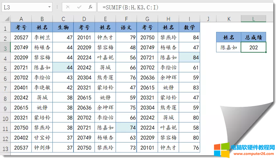 Excel的SUMIF函数的用法教程