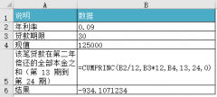 Excel CUMPRINC 函数使用实例教程