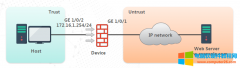 H3C防火墙DHCP方式接入Internet 配置图解详细教程