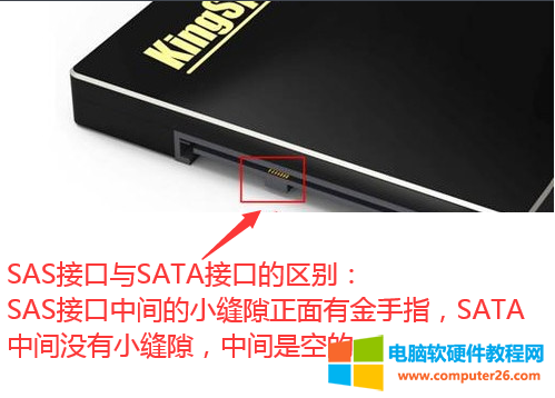 服务器硬盘10k和15k，SAS接口是什么？