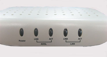ADSL Modem的LAN指示灯