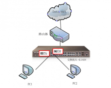 二层网管交换机应用—端口安全固定内网电脑的接入端口