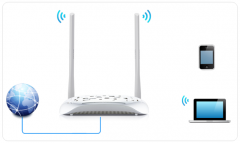 ADSL无线路由一体机 无线（Wi-Fi）设置及管理方法
