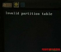 电脑开机提示“invalid partition table”错误解决方法