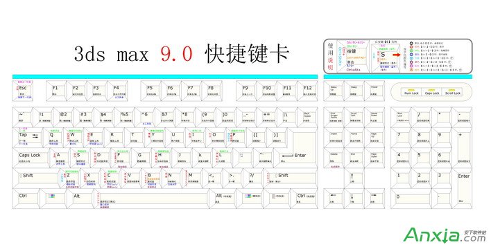 3dmax实用快捷键,3dmax快捷键,3dmax常用快捷键,3dmax快捷键使用技巧