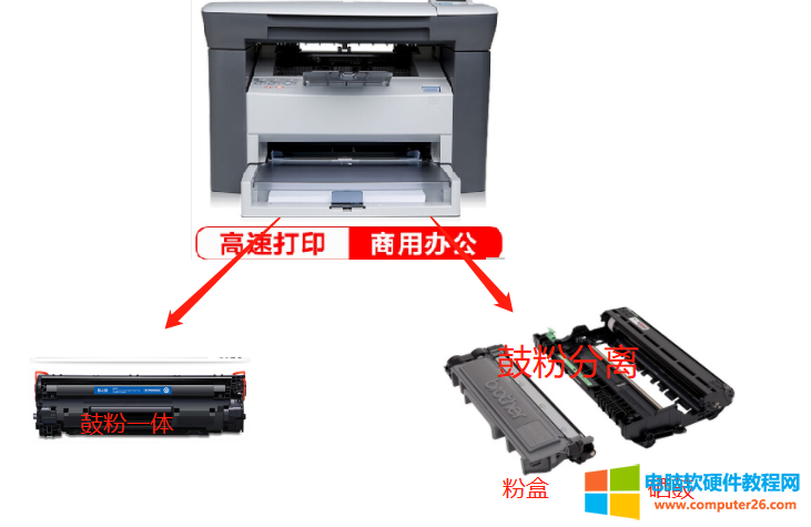 行业5年经验：学生买打印机是买激光打印机还是喷墨打印机呢？