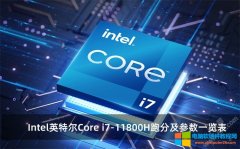 Intel英特尔Core i7-11800H跑分及参数一览表