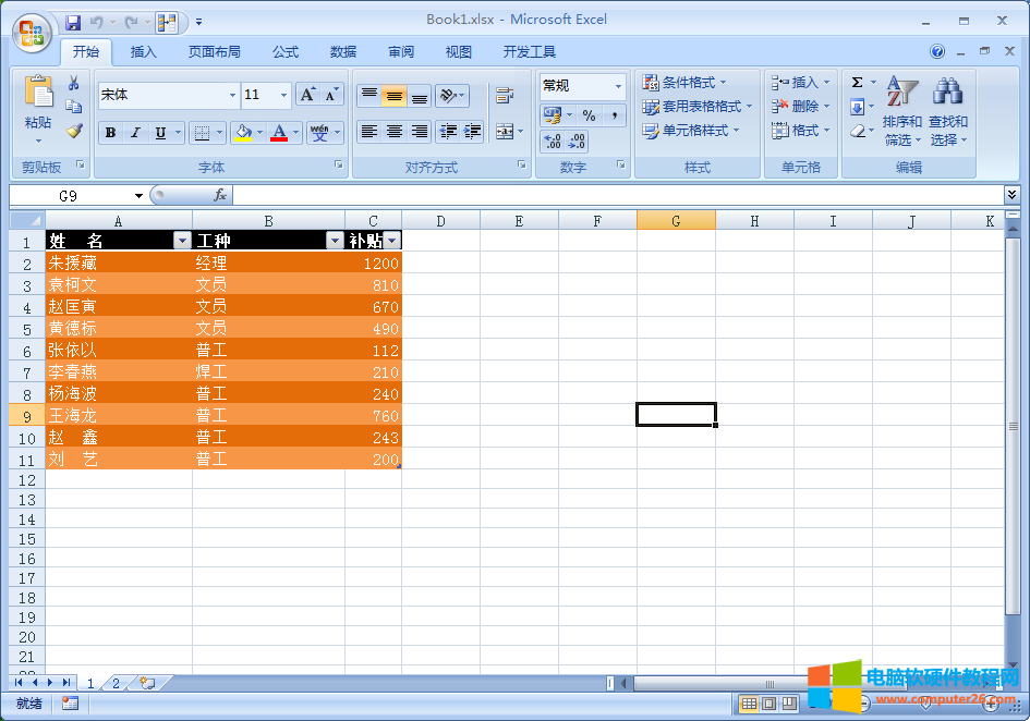 以office Excel 2007为例子，我们需要同时打开 BOOK1.xlsx工作簿下的表 1 和表 2。