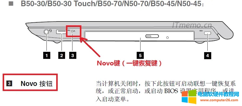 7、有的笔记本电脑在系统情况下直接重启是无法进入BIOS的，需要开机按对应的BIOS快捷键/或专门的按键才能进入BIOS，比如：联想部分笔记本就是这样的，进入BIOS的按键是笔记本侧面的一个：NOVO键。