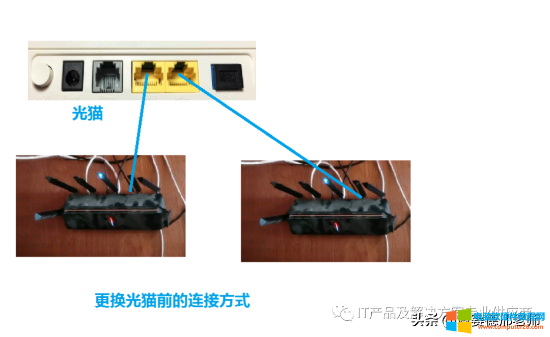 两台小米的无线<a href='/wuxianluyouqi/' target='_blank'><u>路由器</u></a>更换光猫后有一台无法上网，什么情况？1