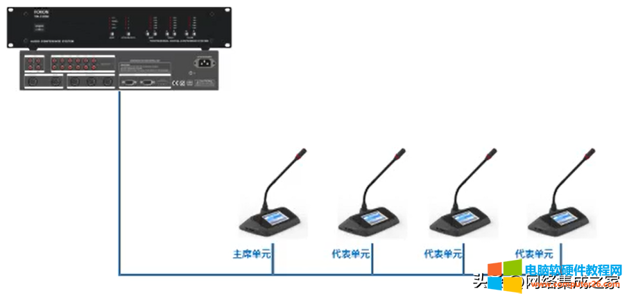 会议室数字会议发言系统话筒连接实现图解教程1