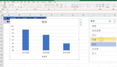 Excel使用快捷键让你学会制作动态图表