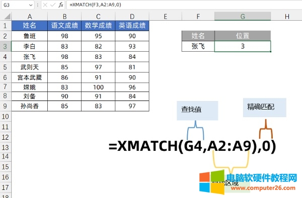 我觉得INDEX+XMATCH才是Excel中最强大的查找方式