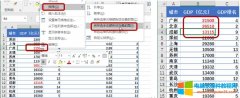 Excel表格排序（Excel表格怎样自动进行排序的方法）