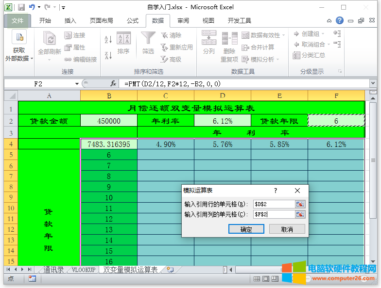 Excel模拟运算表（Excel工作表中使用模拟运算表的方法）2