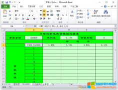 Excel模拟运算表（Excel工作表中使用模拟运算表的方法）
