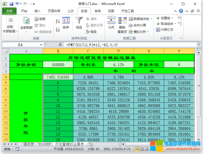 Excel模拟运算表（Excel工作表中使用模拟运算表的方法）3