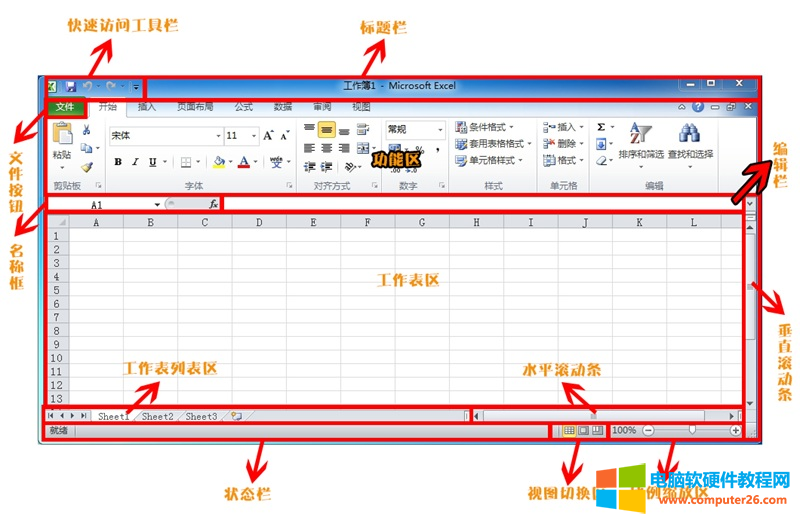 Excel2010工作界面