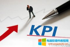 KPI是什么意思（kpi绩效考核什么意思）