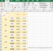 Excel图表制作的13个操作，含插入销售业绩图表、显示数值、趋势线、数字重叠和把文字横斜排显示及更新