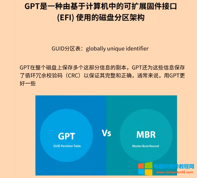 真正理解什么是MBR引导，什么是GPT引导，MBR与GPT区别